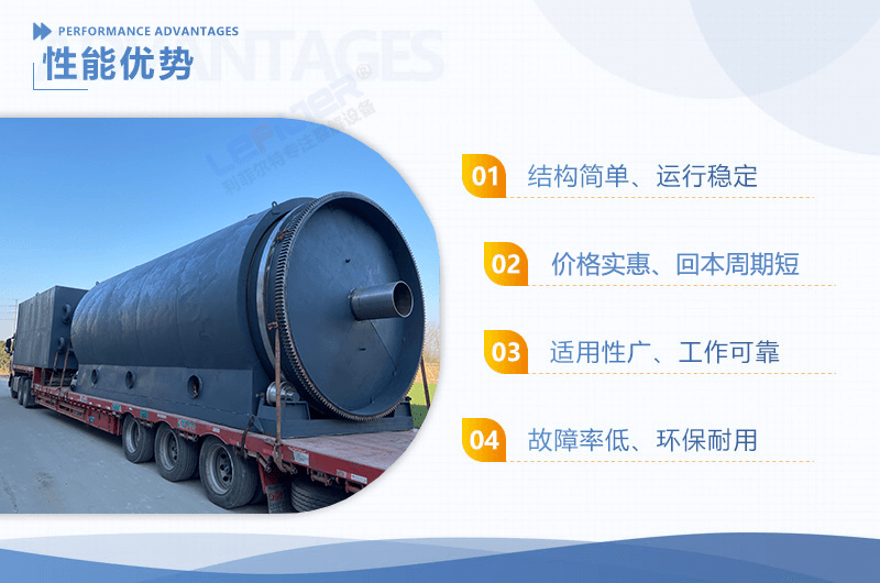 廢輪胎裂解設備出油率與什么有關？