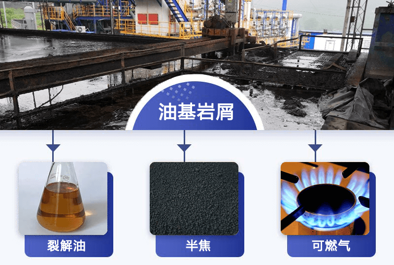 如何將油基巖屑里的油水分離出來？