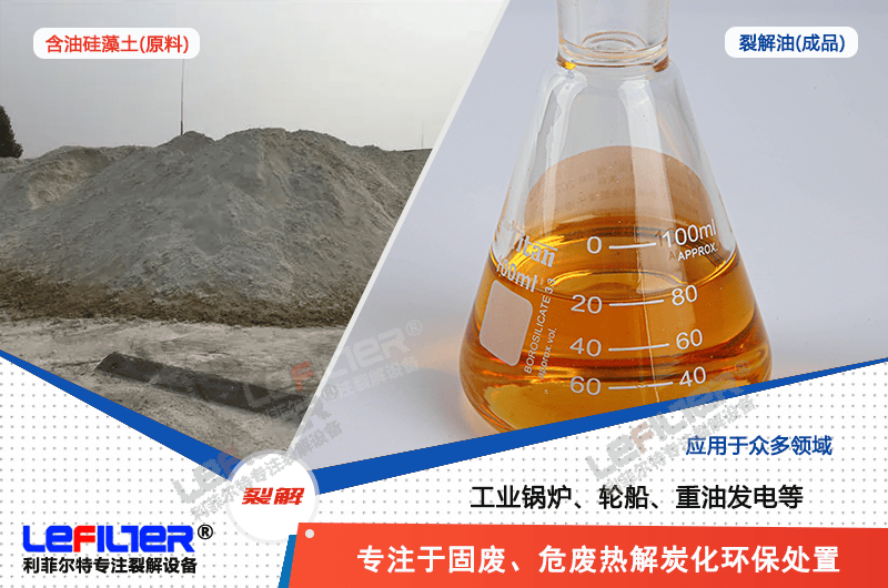 鋁加工行業(yè)冷軋及箔軋過程中產生的含油硅藻土怎么處置？