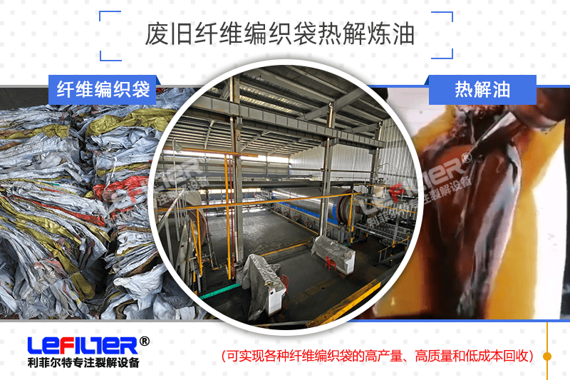 廢舊編織袋熱解處理后能得到多少油？